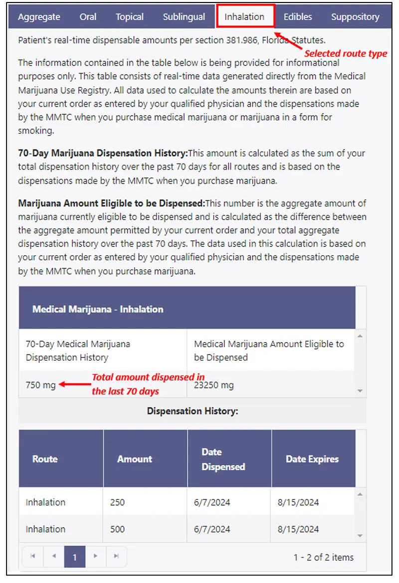 OMMU Routes Calculation Page